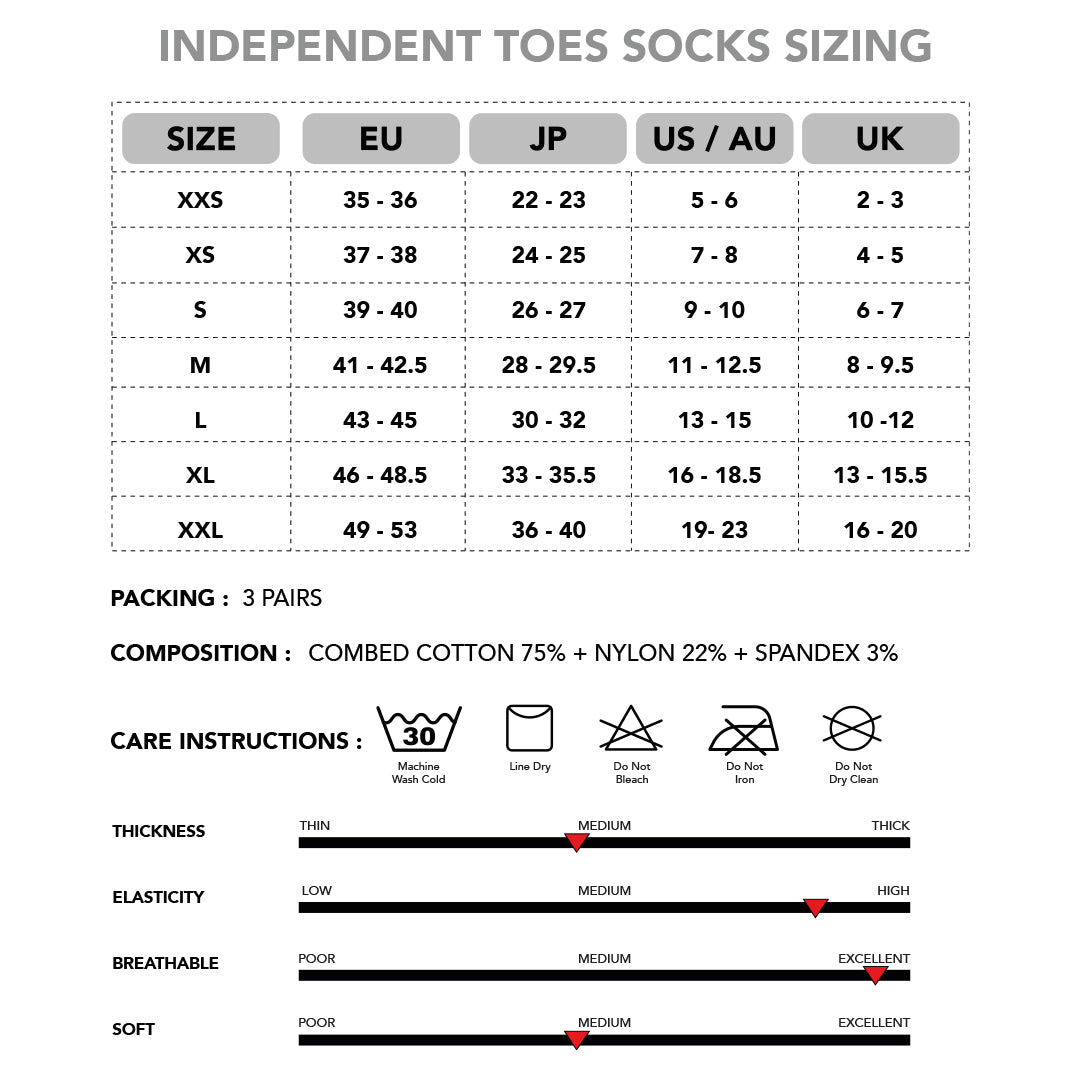 Size chart for essential toe socks with international sizing