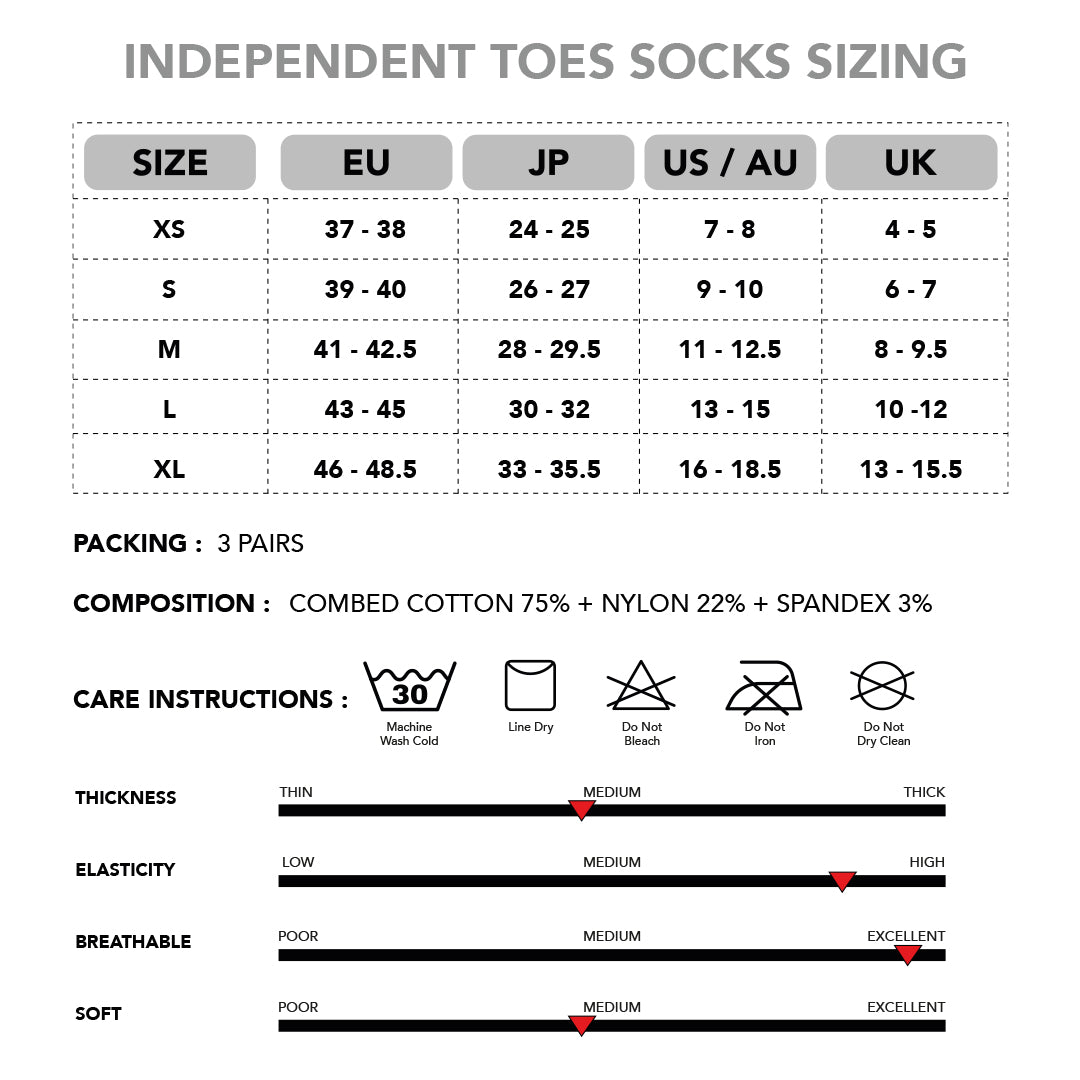 Size chart for essential toe socks with international sizing