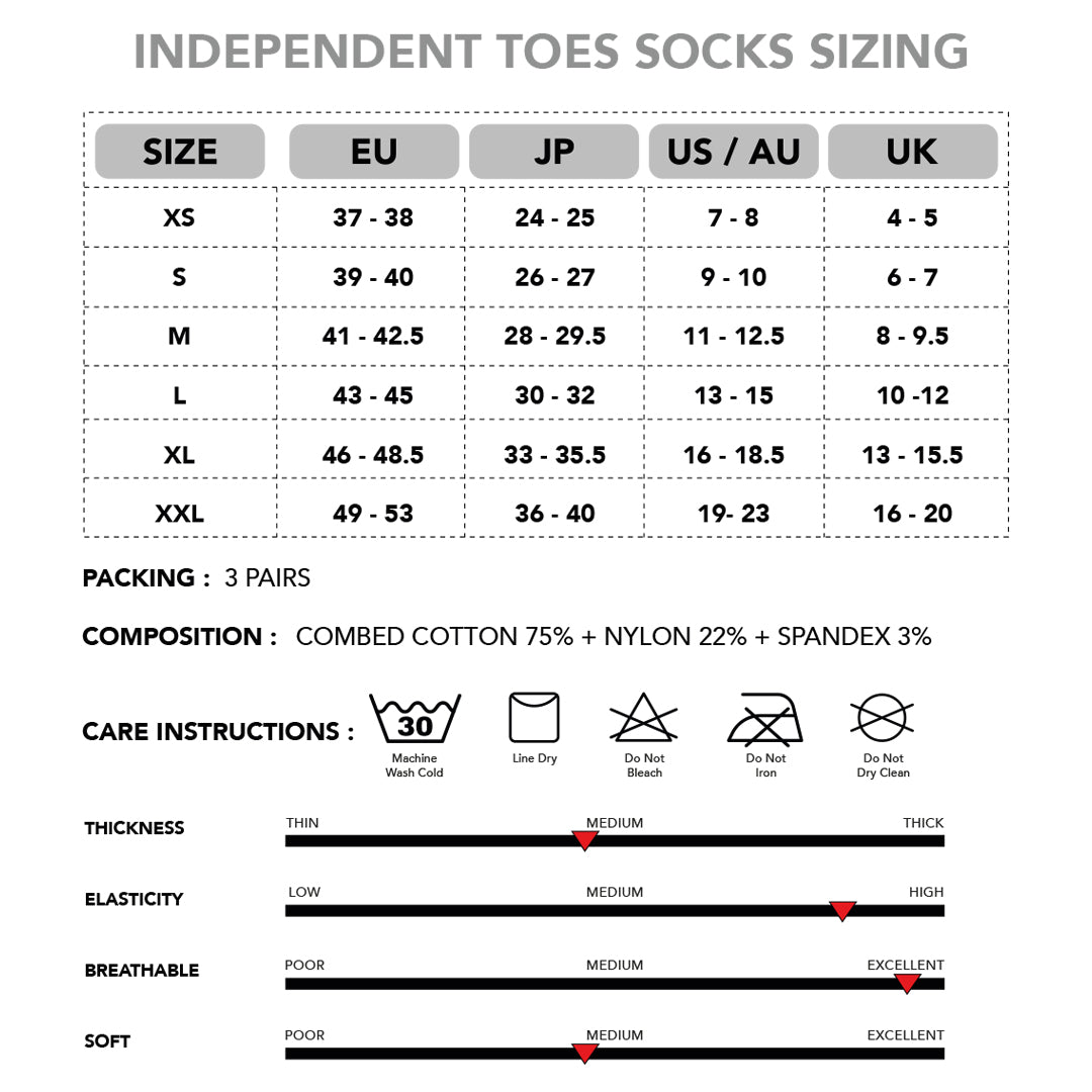 Size chart for essential toe socks with international sizing
