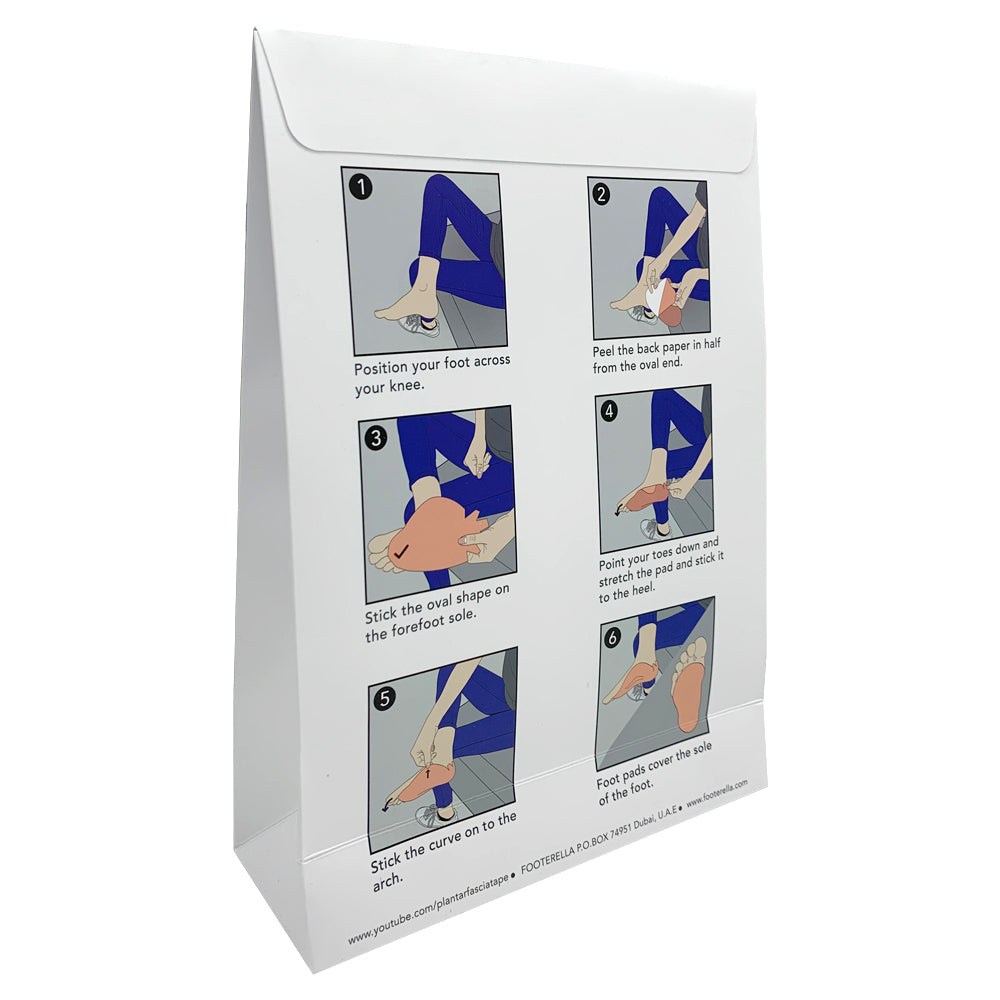 Foot support tape designed to guide forefoot toward rearfoot
