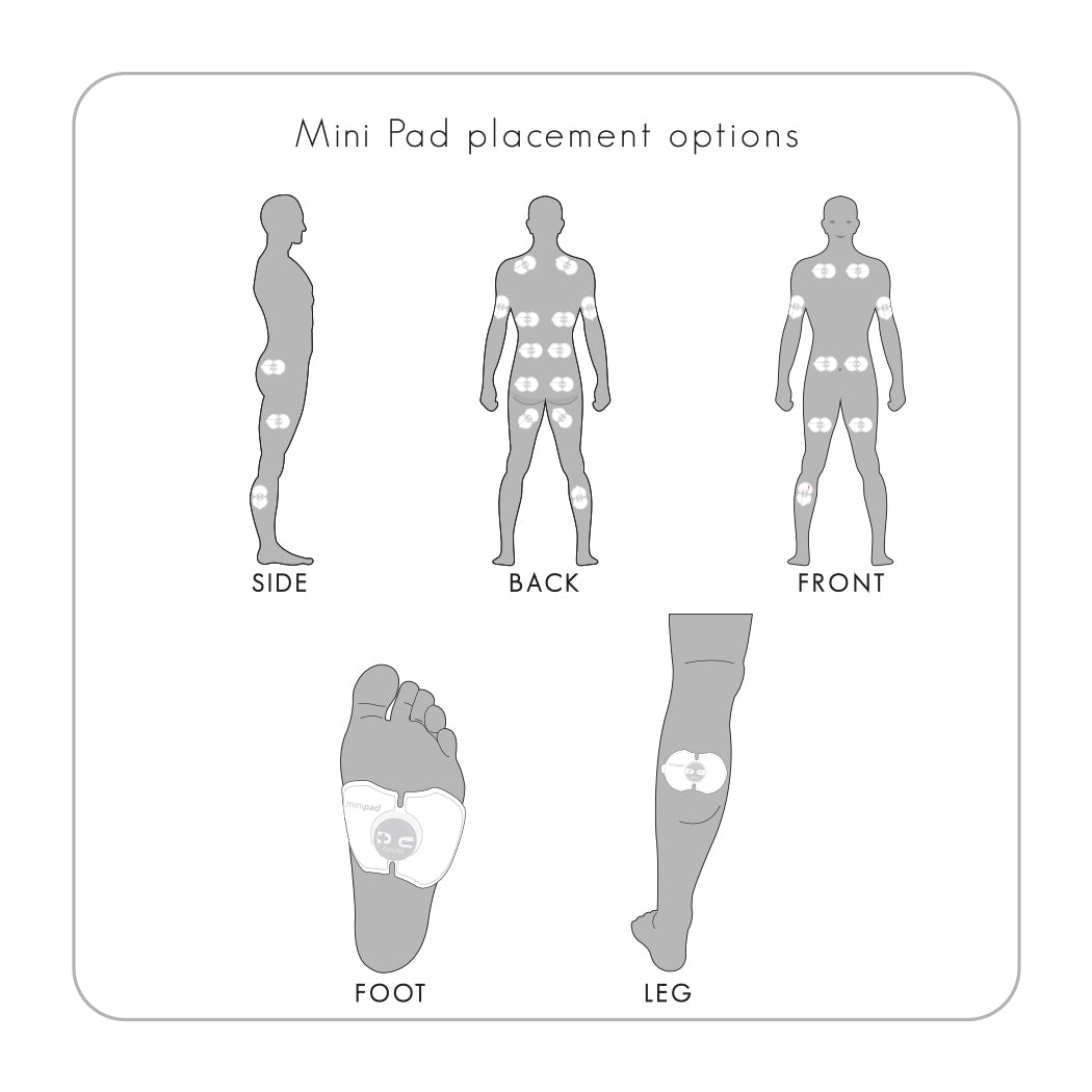Mini EMS pad placed on foot for muscle stimulation